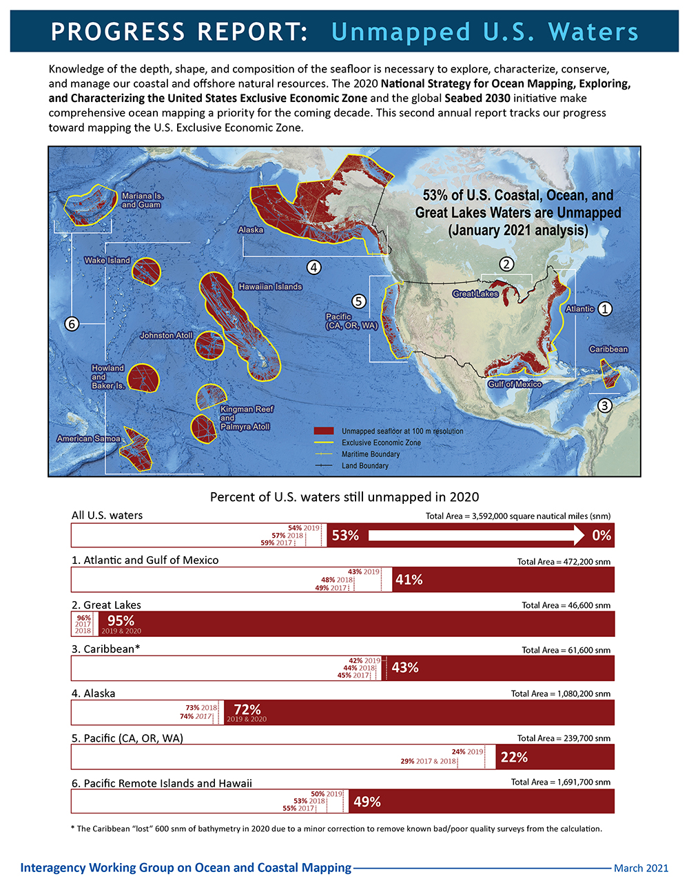 The Interagency Working Group on Ocean and Coastal Mapping announces progress report on mapping U.S. ocean, coastal, and Great Lakes waters