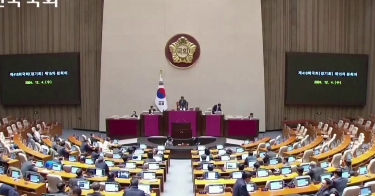 South Korea’s president declares martial law, then revokes it hours later